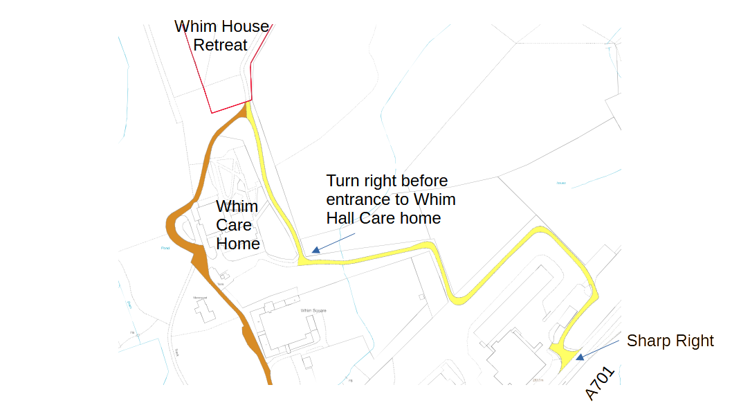 Directions